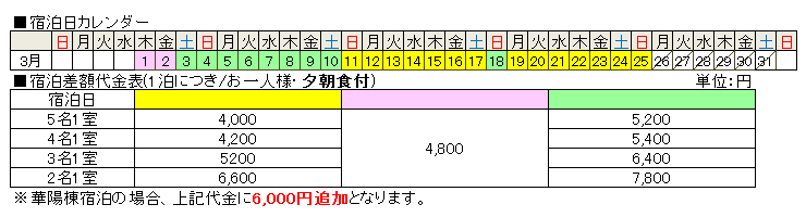 宝生苑
