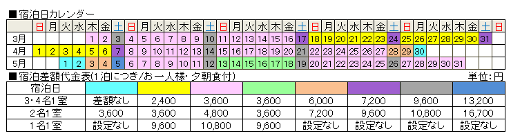 プライムリゾート賢島