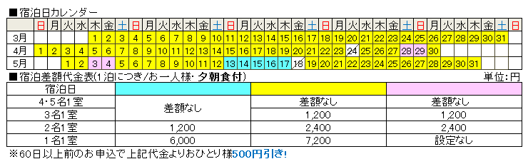 伊勢志摩ロイヤルホテル