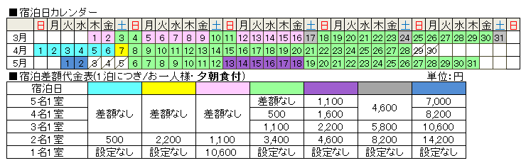 海幸園