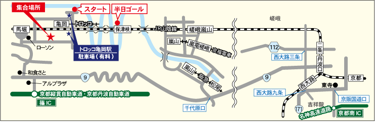 ラフティング半日