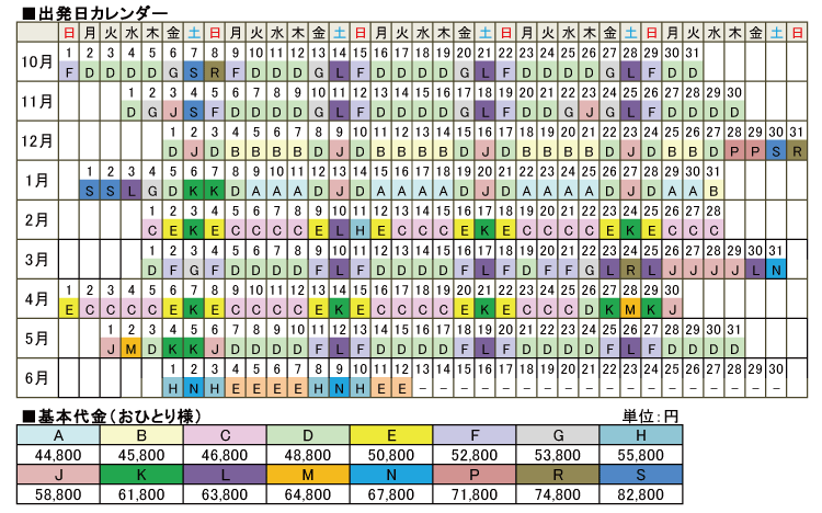 基本代金