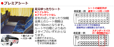 プレミアシート