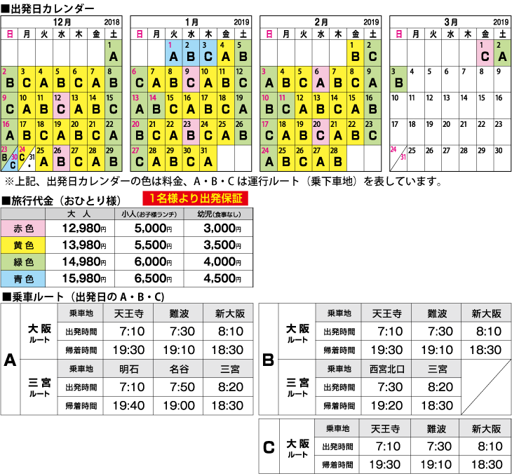 料金