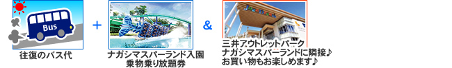 乗物乗り放題券付プランのツアー代金に含まれるもの