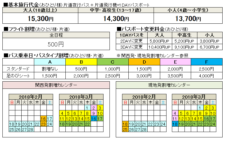 ディズニーリゾート パスポート付大阪 京都 神戸発 関西発 夜行自由自在バスツアー
