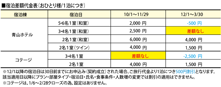 メナード青山ホテル　料金