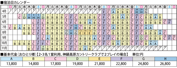 基本料金