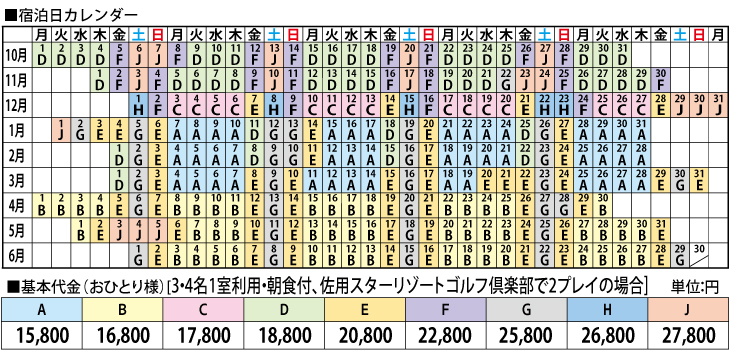基本料金