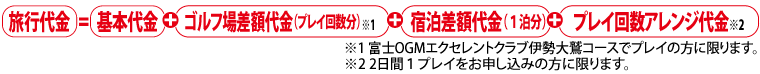 代金について