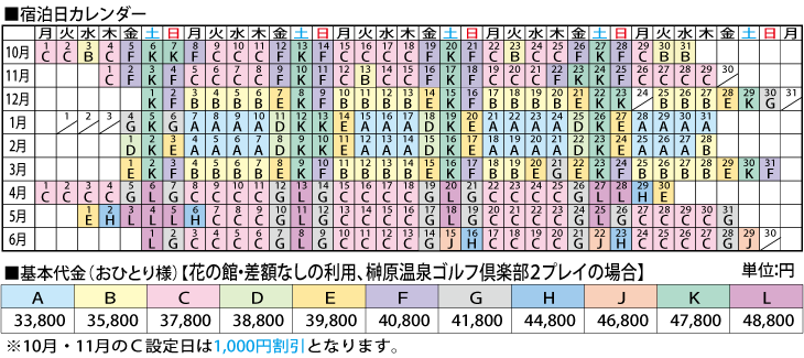 榊原温泉　基本料金