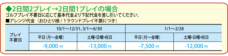 榊原アレンジ