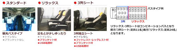 バスタイプ