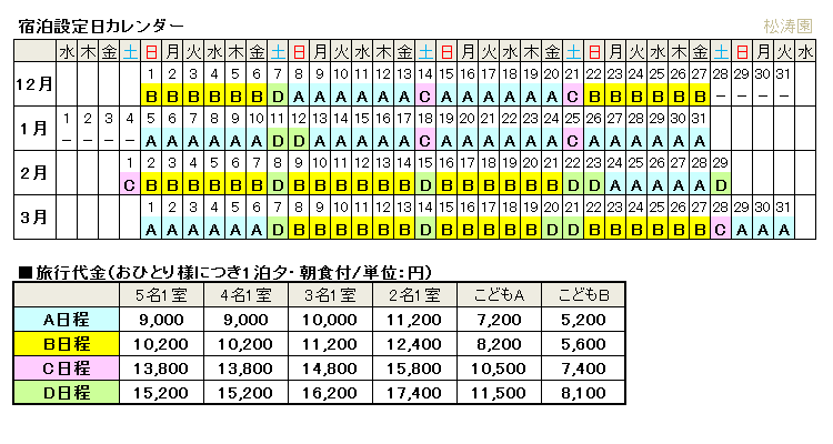 松涛園料金