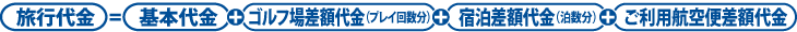 熊本ゴルフ代金