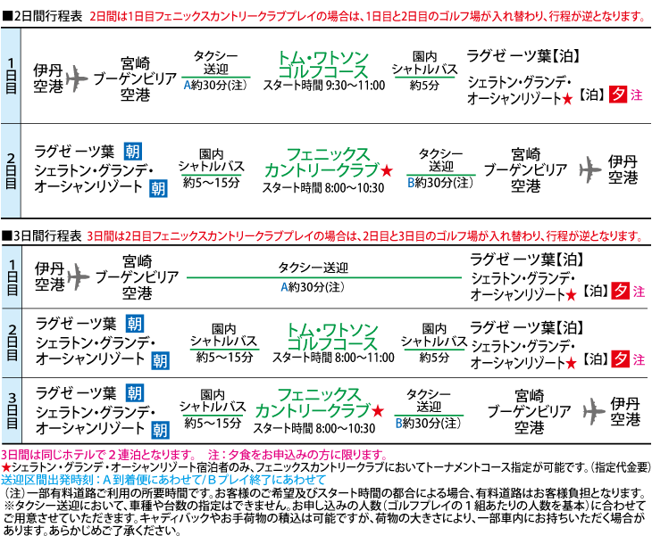 行程表