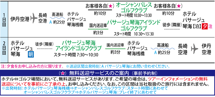 行程表