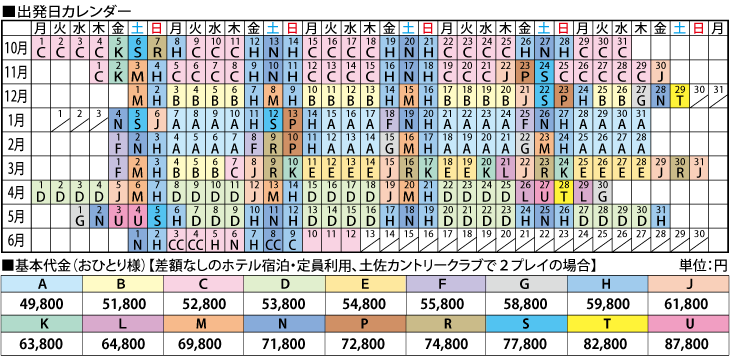 高知ゴルフ基本料金