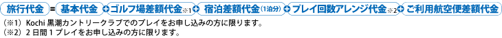 高知ゴルフ　算出