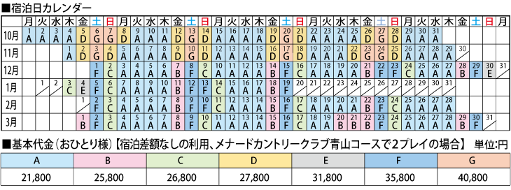 メナード青山　基本料金