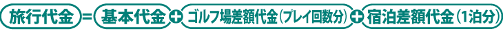 岡山ゴルフ算出