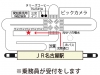 JR名古屋駅太閤通口　観光バス乗降場