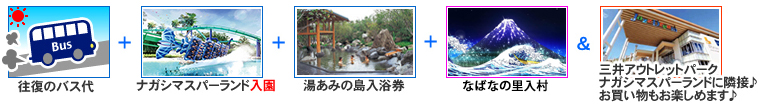 湯あみの島入浴券付プランのツアー代金に含まれるもの