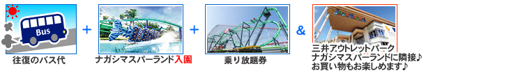ナガシマスパーランド乗り物乗り放題券