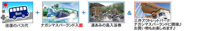 湯あみの島