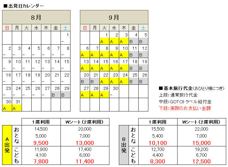 料金