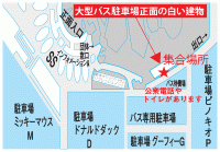 TDR