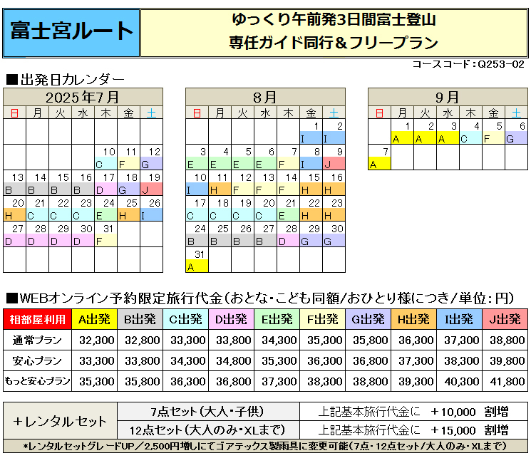 ツアー代金