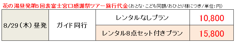 花の湯昼発感謝祭ツアー料金