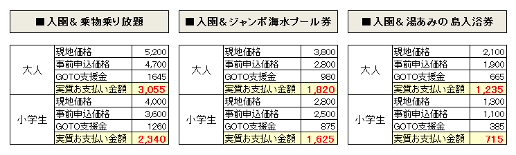 お得な追加オプション
