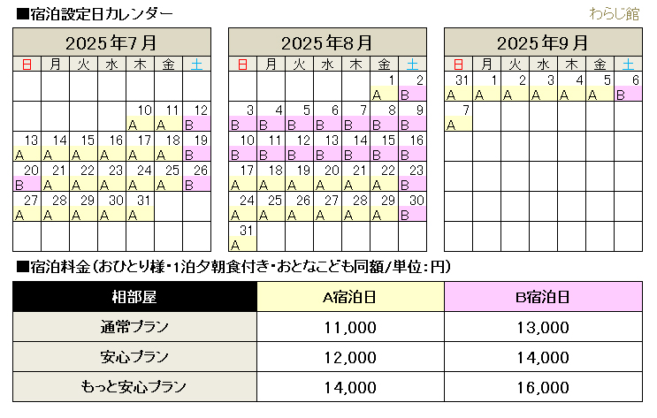 山小屋料金･オプション料金