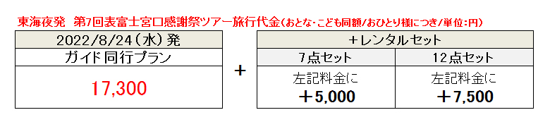 東海夜発