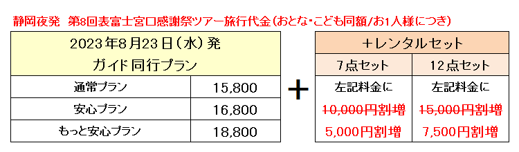 静岡夜発