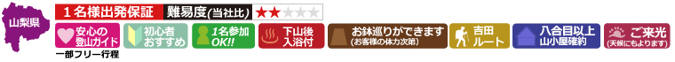 コースについて
