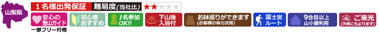 コースについて