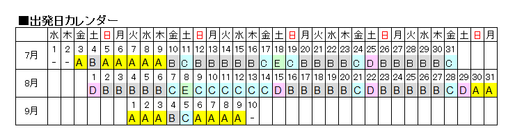 感謝祭プラン