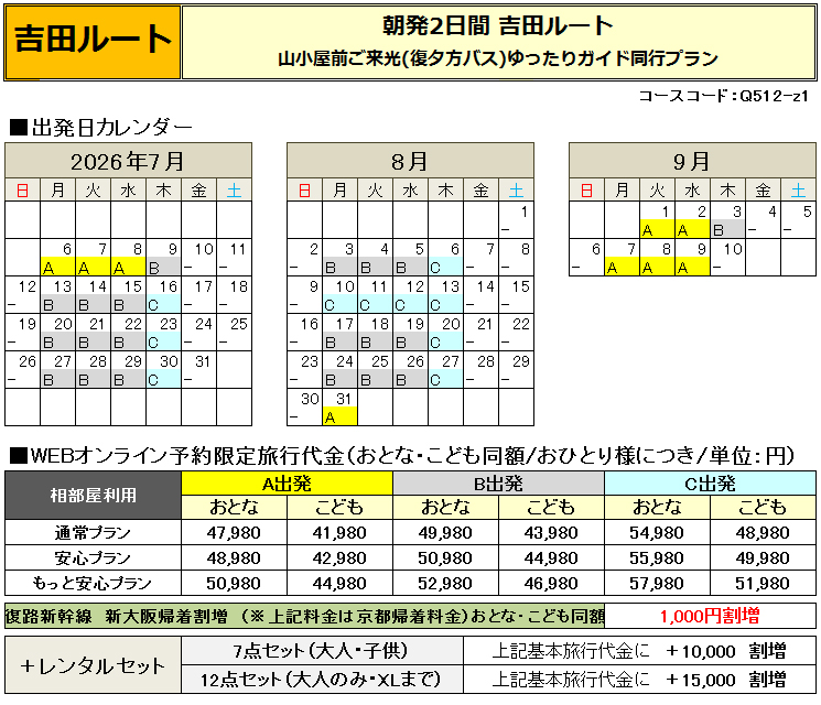 旅行代金について