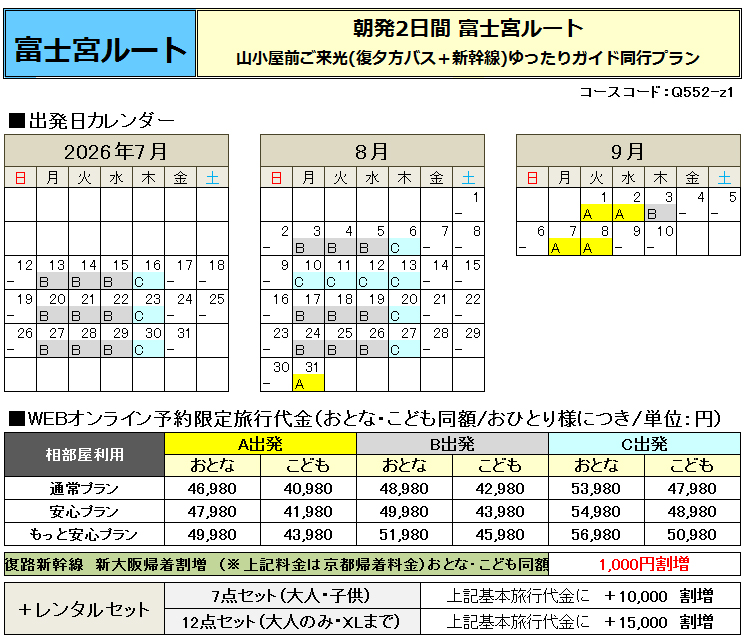 旅行代金について