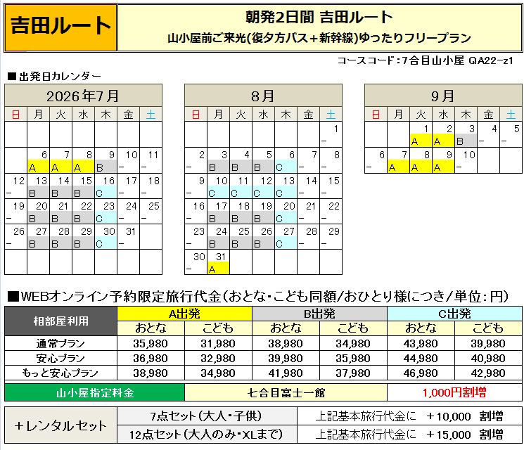 旅行代金について