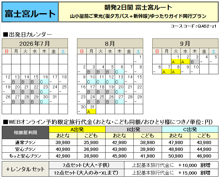 旅行代金について