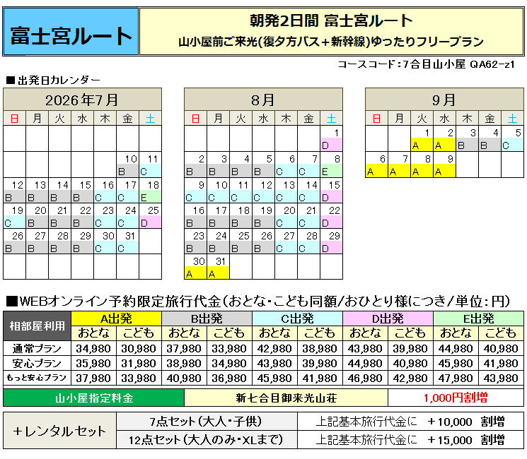 旅行代金について