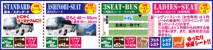 夜行バスタイプ割増
