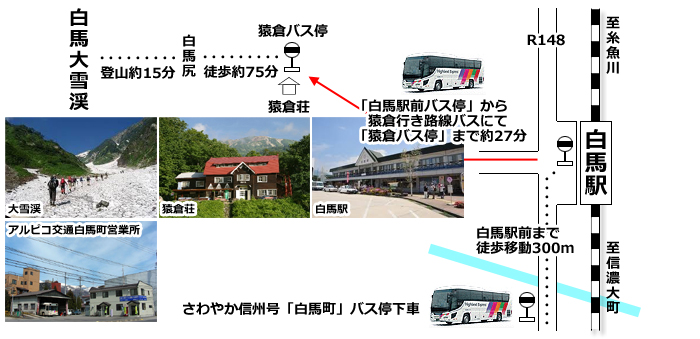白馬大雪渓への行き方