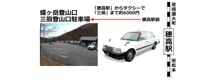 蝶ヶ岳への行き方