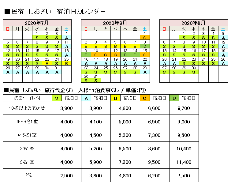 旅行代金/しおさい