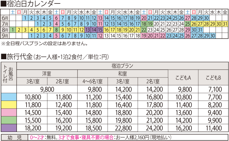 旅行代金/せくみ